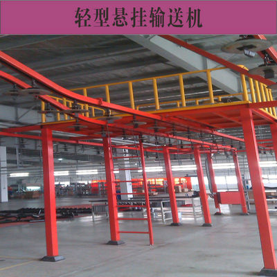悬挂输送机