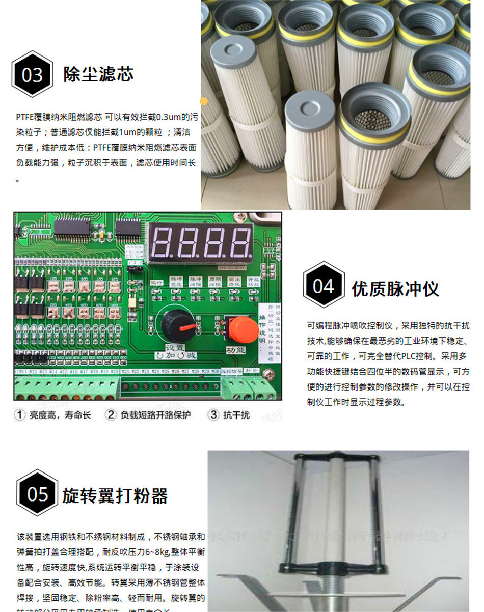 滤芯除尘器3.jpg